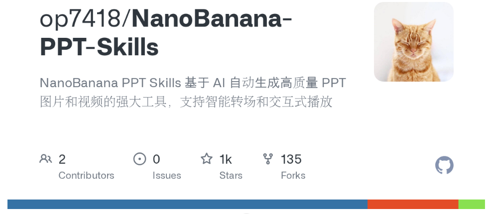 AI 一键做 PPT！自动出 2K/4K 幻灯片＋炫酷动效视频，再也不用熬夜排版了！