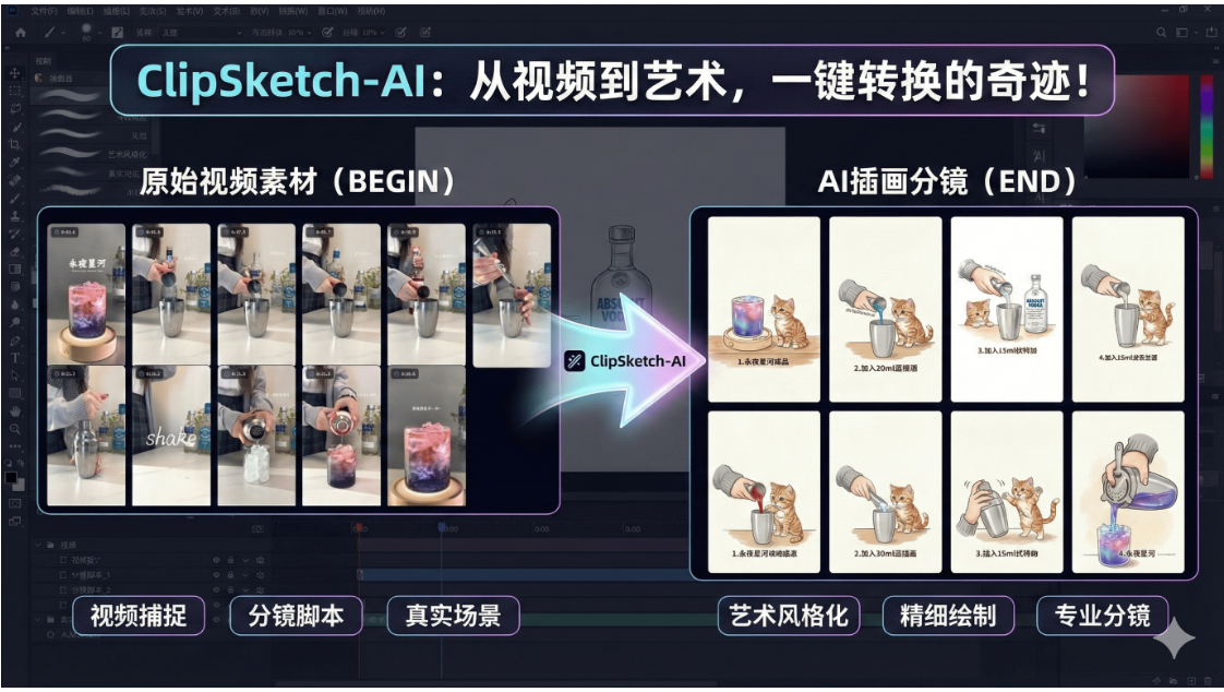 ClipSketch AI：开源神器让视频一键变手绘分镜 & 自动写爆文